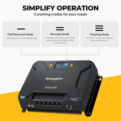 BougeRV 12V 800W High Watt Rigid Solar System Kit TH-ISE240-2