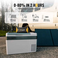 BougeRV CRPRO30 30 Quart Portable Fridge With 220Wh Power Station E0401-03003+E0404-02201