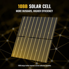 BougeRV 400 Watt 12V/24V Rigid Bifacial 10BB Mono Solar Panel