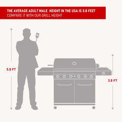 Monument Grills 77352 | Full Stainless Propane Gas Grill with Free Rotisserie Kit