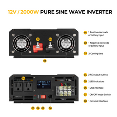 BougeRV 12V 400 Watt Rigid Solar Kit （Upgraded Version）TT-ISE114