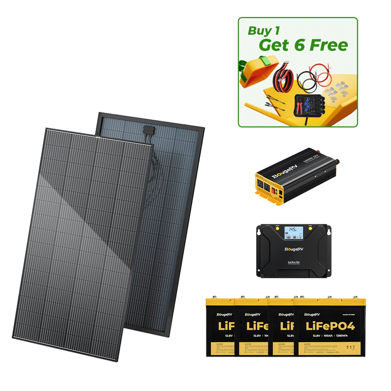 BougeRV 12V 800W High Watt Rigid Solar System Kit TH-ISE240-2