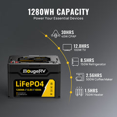 BougeRV 12V 1280Wh/100Ah LiFePO4 Battery