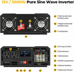 BougeRV 3000W 12V Pure Sine Wave Inverter ISE175