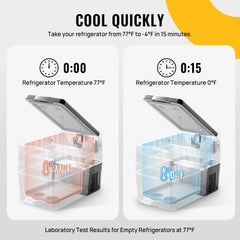 BougeRV 12V 42 Quart (40L) Portable Fridge & 42 Quart Insulated Protective Cover A3001-00701+A3001-01804