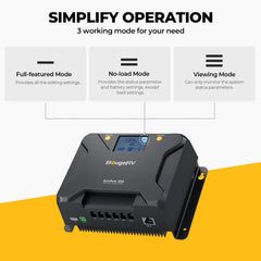 BougeRV 12V 200 Watt Rigid Solar System Kit TT-ISE237