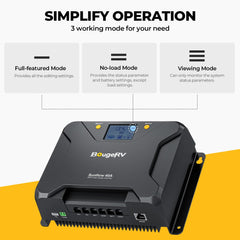 BougeRV 12V 400 Watt Rigid Solar System Kit TT-ISE237-2