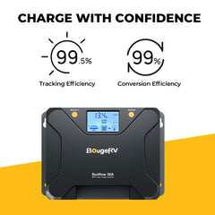 BougeRV 12V 200 Watt Rigid Solar System Kit TT-ISE237