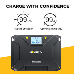 BougeRV 12V 400 Watt Rigid Solar System Kit TT-ISE237-2