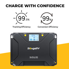 BougeRV 12V 400 Watt CIGS Flexible Solar System Kit (Pre-Punched Holes Version) TT-ISE154-2