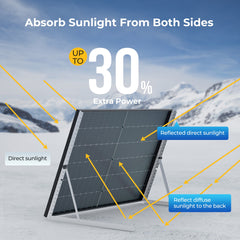 BougeRV 12V 800W High Watt Rigid Solar System Kit TH-ISE240-2