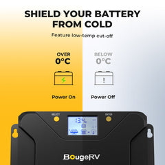 BougeRV 12V 200 Watt CIGS Flexible Solar System Kit (Pre-Punched Holes Version) TT-ISE154
