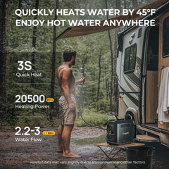 BougeRV Portable Propane Outdoor Camping Water Heater E0102-06001
