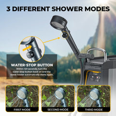 BougeRV ROVER2000 Semi-Solid Portable Power Station with Propane Camping Water Heater ISE166+E0102-06001