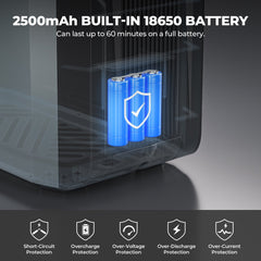 BougeRV ROVER2000 Semi-Solid Portable Power Station with Propane Camping Water Heater ISE166+E0102-06001