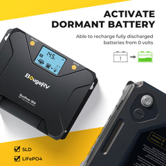 BougeRV 12V 200 Watt CIGS Flexible Solar System Kit (Pre-Punched Holes Version) TT-ISE154