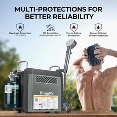 BougeRV ROVER2000 Semi-Solid Portable Power Station with Propane Camping Water Heater ISE166+E0102-06001