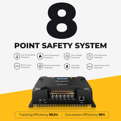 BougeRV 16BB 24V N-Type 200 Watt Bifacial Solar Panel+40A MPPT Solar Controller Kit ISE237+ISE218N