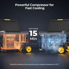 BougeRV CRS 63QT 12 Volt Portable Car Fridge