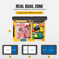 BougeRV ED45 48 Quart 12 Volt Dual Zone Car Fridge Freezer E0401-04517