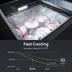 BougeRV ASPEN 30 12 Volt 34QT Dual Zone Fridge with 277Wh Battery E0401-03101+ISE248