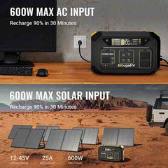 BougeRV Flash300 286Wh Fast Charging Power Station ISE115