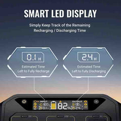 BougeRV Flash300 286Wh Fast Charging Power Station ISE115