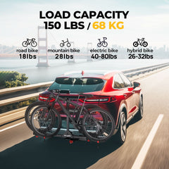 BougeRV Lockable Hitch Mount Bike Rack Platform 2-Bike Carrier IRK016