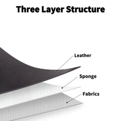 Beecool Bikes Ebike Seat Cover BC-Seat Cover