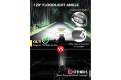 Beecool Bikes LED Bike Front Clip Light IPX6 Waterproof USB Rechargeable BC-Front Clip Light
