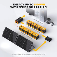 BougeRV 12V 200 Watt CIGS Flexible Solar System Kit (Pre-Punched Holes Version) TT-ISE154