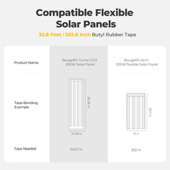 BougeRV 12V/24V 200W Arch Pro N-Type TOPCon Solar Panel With Tape SP004-ISE227