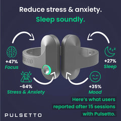 Pulsetto Lite - Vagus Nerve Stimulator Device 4777000031803