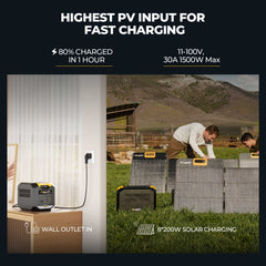 BougeRV ROVER2000 Semi-Solid State Portable Power Station ISE166