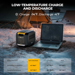 BougeRV ROVER2000 Semi-Solid State Portable Power Station ISE166