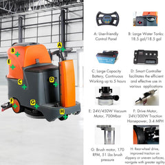 SMX 22" Heavy Duty Electric Industrial Ride-On Floor Scrubber With Dual Tanks (SAK48153)