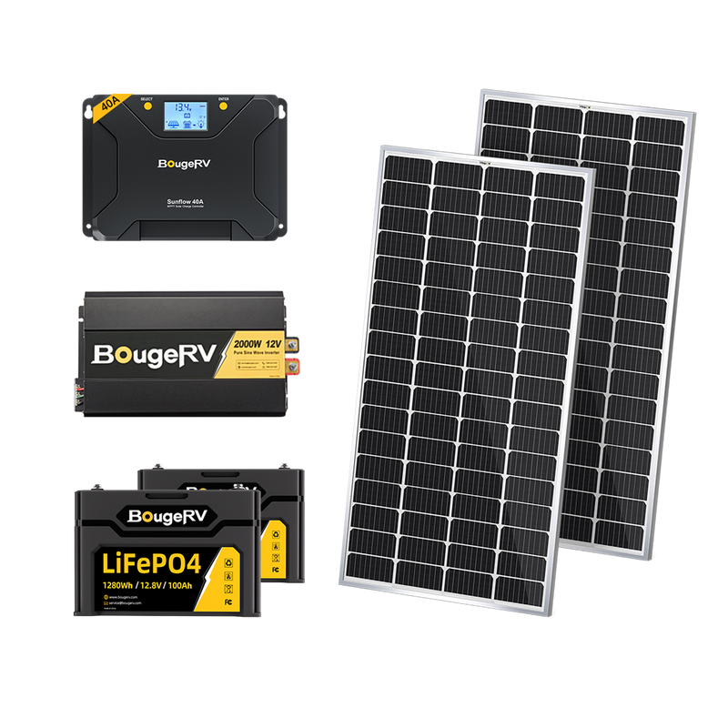 BougeRV 12V 400 Watt Rigid Solar Kit （Upgraded Version）TT-ISE114
