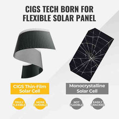 BougeRV Yuma 200W CIGS Thin-film Flexible Solar Panel ISE138-B079