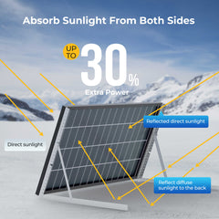 BougeRV 12V 600W High Watt Rigid Solar System Kit TH-ISE239-2