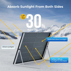 BougeRV 400 Watt 12V/24V Rigid Bifacial 10BB Mono Solar Panel
