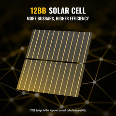 BougeRV 12V 600W High Watt Rigid Solar System Kit TH-ISE239-2