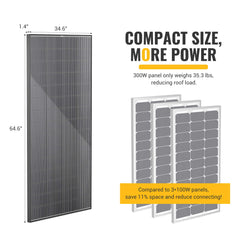 BougeRV 12V 600W High Watt Rigid Solar System Kit TH-ISE239-2