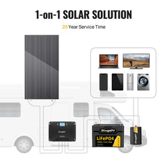 BougeRV 12V 600W High Watt Rigid Solar System Kit TH-ISE239-2