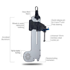 Bixpyusa Universal Versa Rudder Adapter Bundle