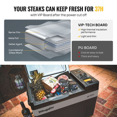 BougeRV CRPRO30 VIP Upgraded 30 Quart 12V Car Fridge Kit E0401-03012+ISE248+E0403-03001