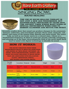 Rare Earth Gallery 20" Frosted Quartz Sound Bowl - E Note - Aligns Solar Plexus Chakra FB20-E+20-MME