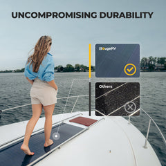 400W CIGS Solar Panel (Square with Adhesive) (100W*4pcs)