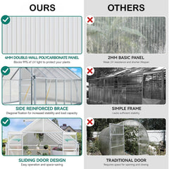 [10x12FT] Extra Large Heavy Duty Polycarbonate Aluminum Greenhouse With Sliding Doors And Vents (92574183)