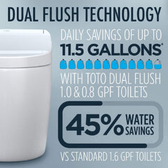 [MS922CUMFG#01] TOTO Washlet G450 With 1.0 GPF  And 0.8 GPF Dual Flush Integrated Smart Toilet (SAK56983)