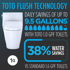[MW4544726CUFGA#01] TOTO Drake II Washlet S7 And 1.0 GPF Elongated Chair Height Bidet Toilet (SAK70831)